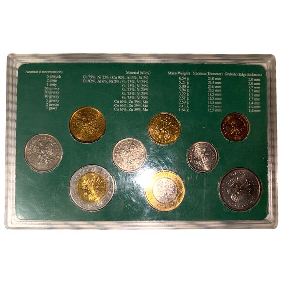 Third Polish Republic, Set of Post-Denominational Circulation Coins Mint - Picture 2 of 2